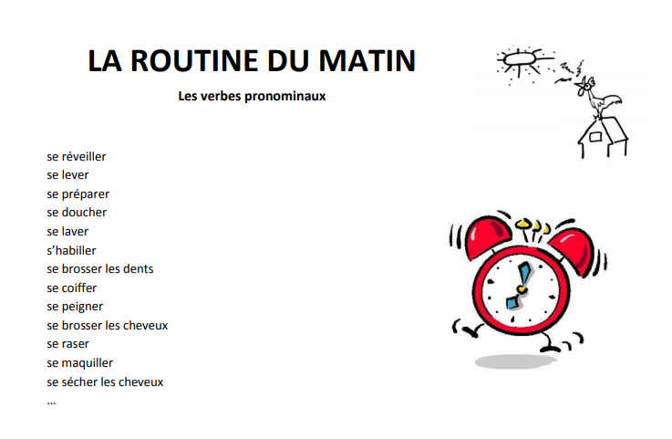 Les verbes de la routine du matin